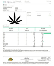 Load image into Gallery viewer, THCA Flower Pounds (PRE-ORDER)