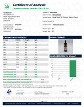 Load image into Gallery viewer, HW Delta-8 1200mg Tincture
