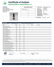 Load image into Gallery viewer, HW Delta-8 1200mg Tincture
