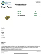 Load image into Gallery viewer, Purple Punch THCa
