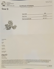 Load image into Gallery viewer, Sour Diesel THCA 1lb
